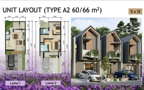 Puri Botanical, unit TERLARIS 5x10, Rumah Nyaman & Asri di Jakarta Barat