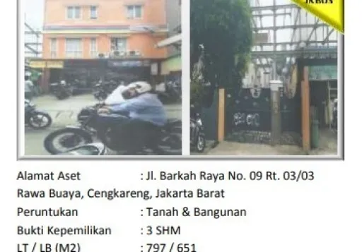 Lelang TANAH & BANGUNAN di CENGKARENG, JAKARTA BARAT