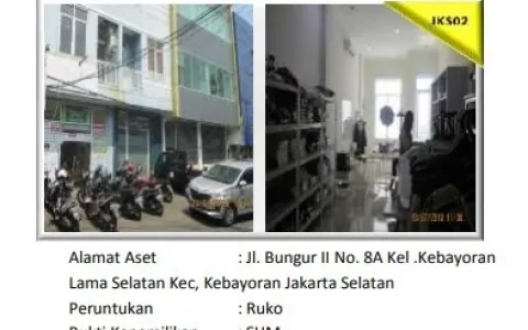 Lelang Ruko 4 lantai di Kebayoran lama, Jakarta Selatan